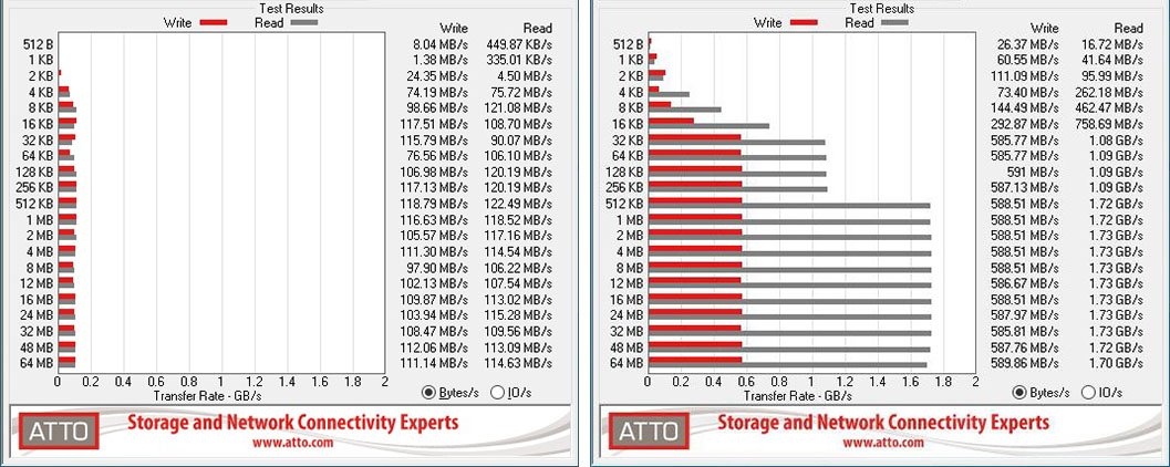 ای دیتا SX6000 Lite