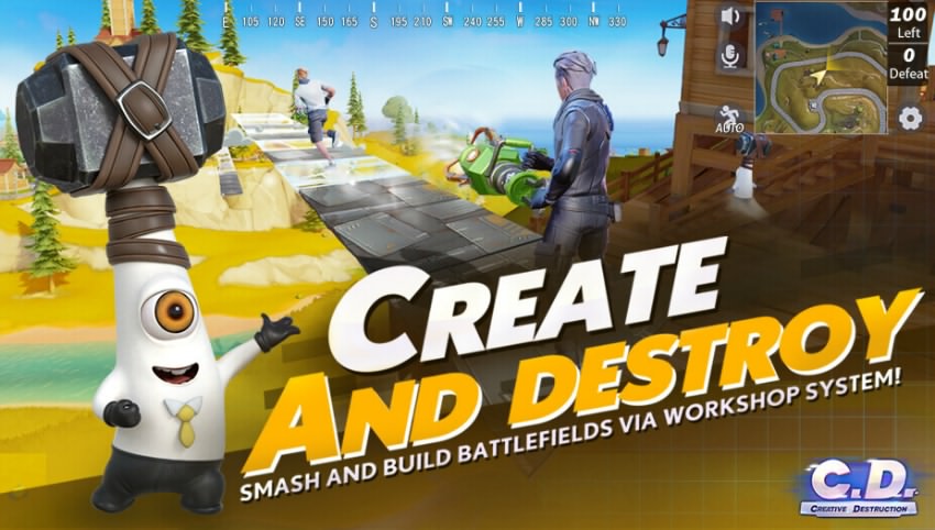 Creative Destruction