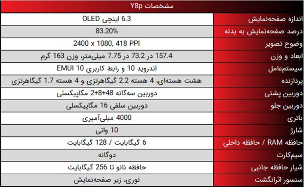 موبایل هوآوی Y8P