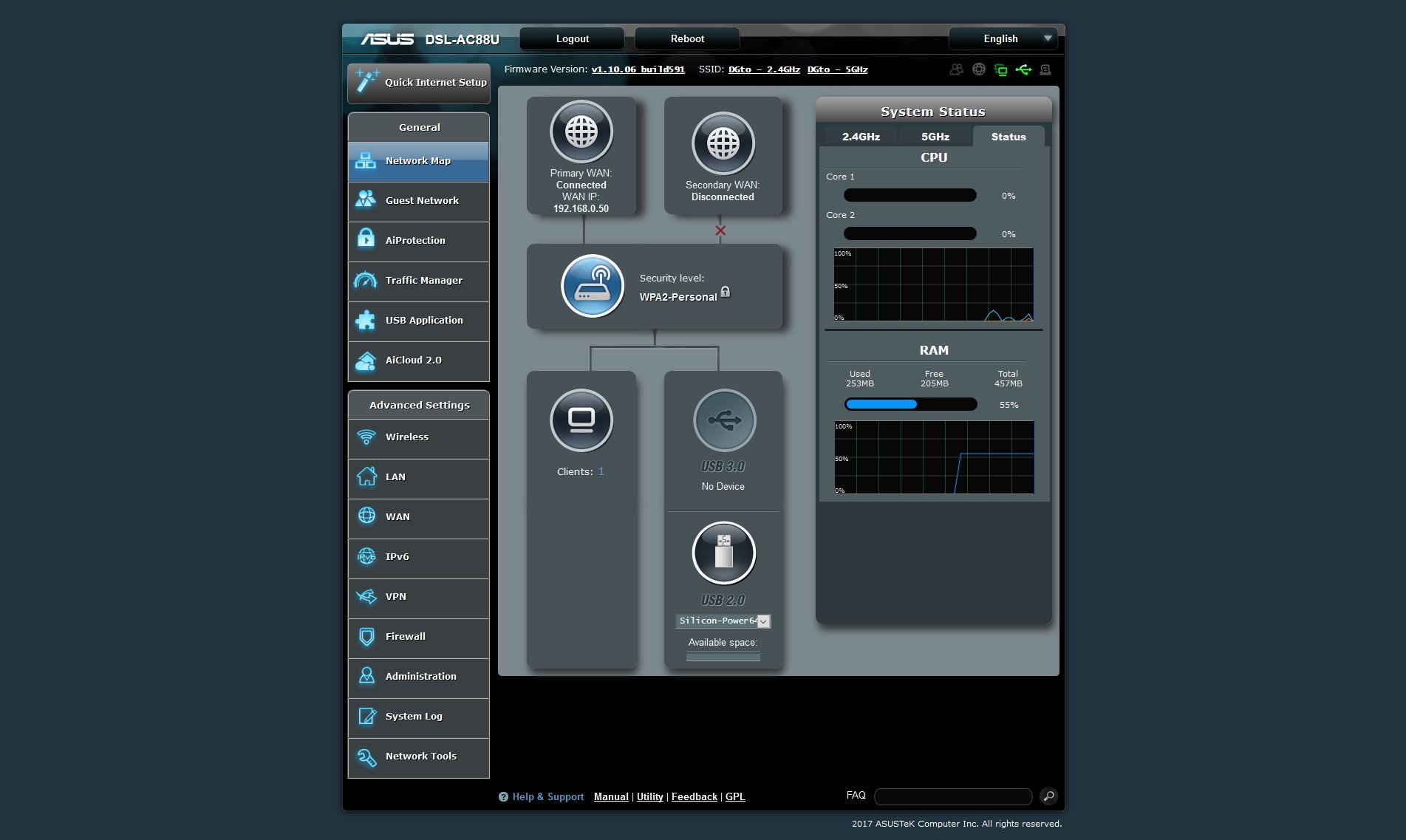 ایسوس DSL-AC88U