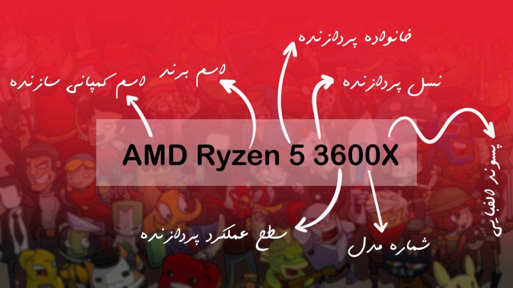 نام گذاری پردازنده‌های ای‌ام‌دی (AMD) 