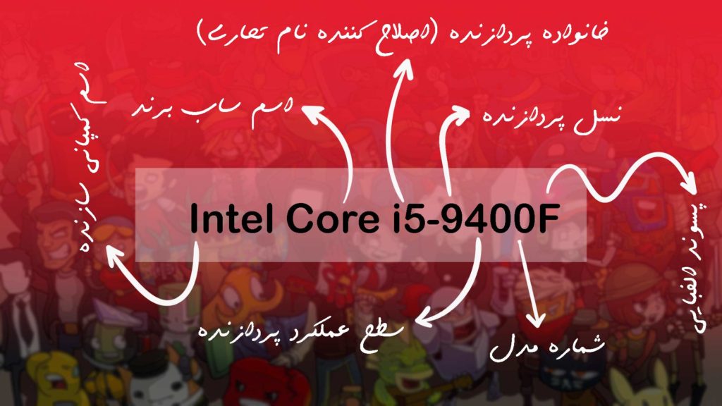  نام گذاری پردازنده‌های اینتل (Intel)