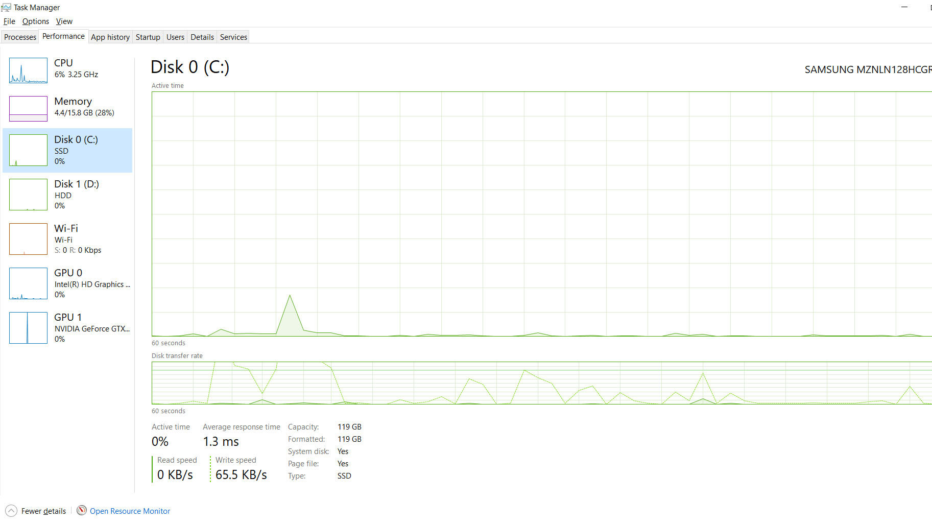 بررسی مشخصات کامپیوتر با استفاده از Task Manager